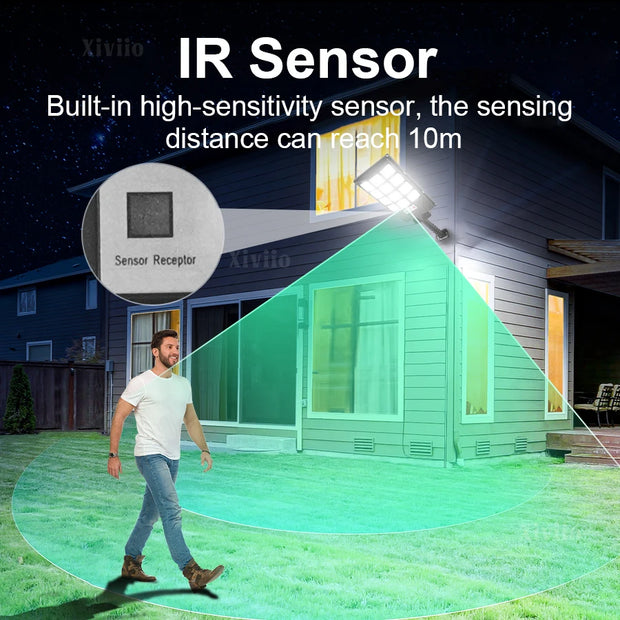 Modern Lighting –  10000000LM 8000W/6000W Super Powerful LED Solar Light Outdoor IP65 Motion Sensor Outdoor Solar Wall Lamp Garden Street Spotlight